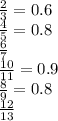 \frac{2}{3} = 0.6 \\ \frac{4}{5} = 0.8 \\ \frac{6}{7} \\ \frac{10}{11} = 0.9 \\ \frac{8}{9} = 0.8 \\ \frac{12}{13}