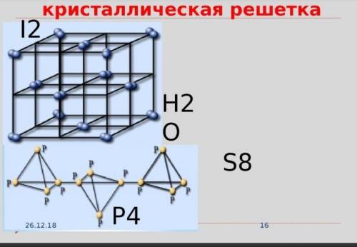 Здравствуйте нужна картинка кристаллической решетки H2​