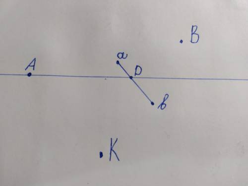 А) Проведите прямую линию. Отметьте точку А на этой прямой и точки В и К, которые нележат на этой пр