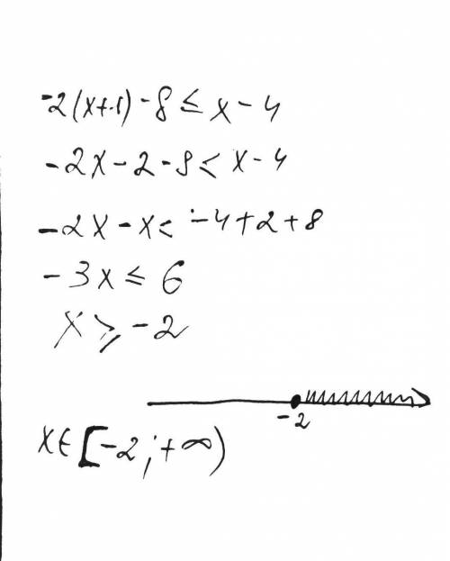 Розв'яжіть нерівність: -2(х+1)-8≤x-4