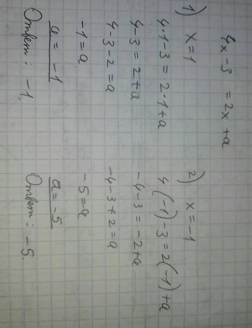 Подберите число а так, чтобы уравнение 4х – 3 = 2х+а Имело корень:1.1) х = 1; 2) х = — 1;4) х = 0,3.