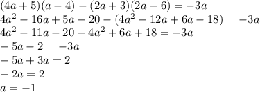 (4a + 5)(a - 4) - (2a + 3)(2a - 6) = -3a\\4a^2-16a+5a-20-(4a^2-12a+6a-18)=-3a\\4a^2-11a-20-4a^2+6a+18=-3a\\-5a-2=-3a\\-5a+3a=2\\-2a=2\\a=-1