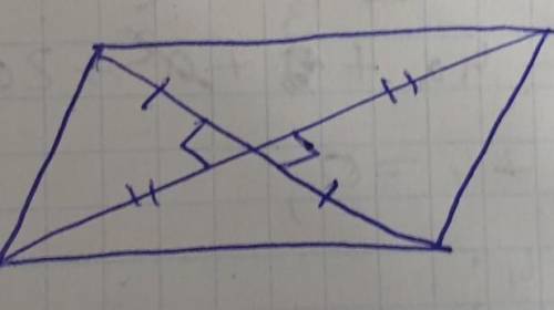 Дан параллелограмм. Его диагонали взаимно перпендикулярны. Докажите что его стороны равны.​