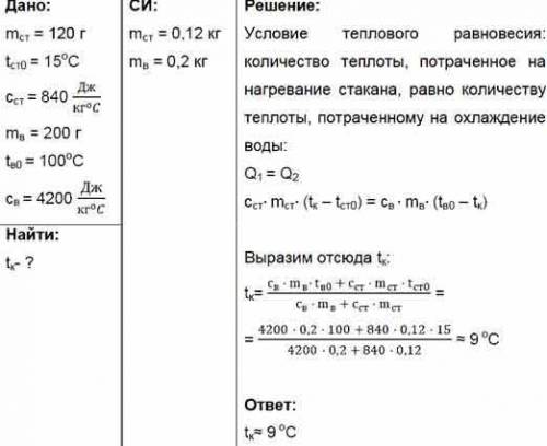 В алюмінієву чашку масою 120 г що має температуру 15 градусів налити 120 г води температура якої 100