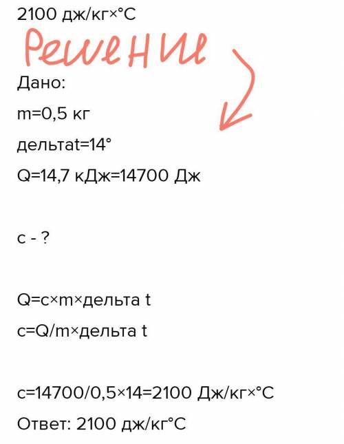 Кусок льда массой 1 кг нагревают от −16°C до −3°C, затрачивая при этом количество теплоты 27,3 кДж.