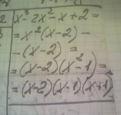 Разложите на линейные множители многочлен:1)х^3-2х^2-х+2​