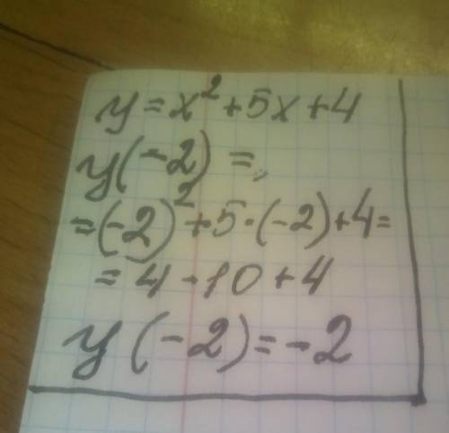 Найдите значение функции y=x2+5x+4 в точке x0=-2