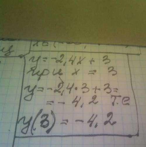Вычисли значение функции, которая задана формулой у = –2,4х +3, если значение аргумента равно 3.