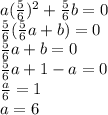 a(\frac{5}{6})^2+\frac{5}{6}b=0\\\frac{5}{6}(\frac{5}{6}a+b)=0\\\frac{5}{6}a+b=0\\\frac{5}{6}a+1-a=0\\\frac{a}{6}=1\\a=6