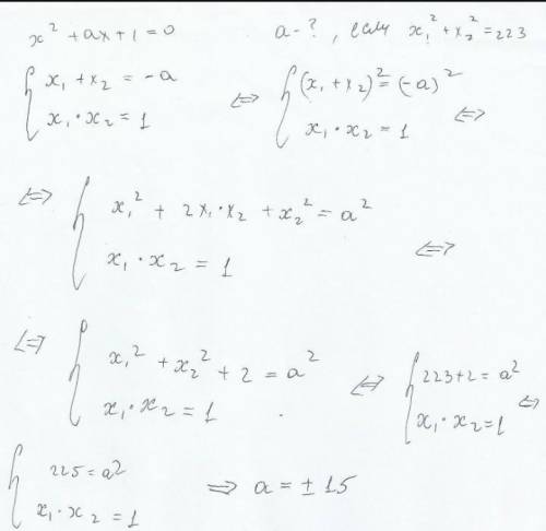 1. Корни уравнения x2 – 13x + b = 0 равны квадратам соответству- ющих корней уравнения х2 + ax + b =
