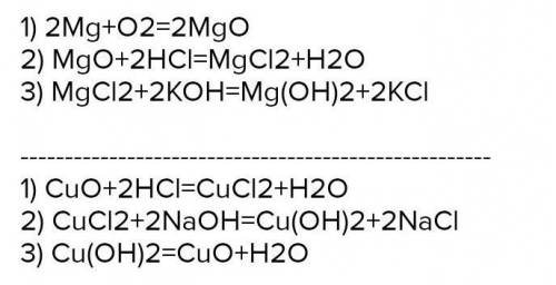  Mg→MgO→Mg(OH)2→MgCl2Cu→CuO→CuCl2→Cu(OH)2→CuO​