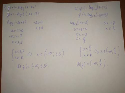 Y=g(x) найти область определения функции​