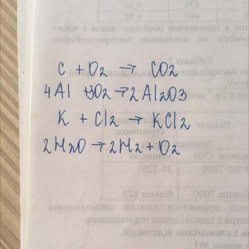 Закончите уравнения химических реакций и расставьте коэффициенты С +О2 → К + Cl2 → Аl + O2 → H2O →