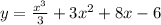 y = \frac {x^3}{3} + 3x^{2} +8x-6