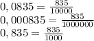 0,0835=\frac{835}{10000}\\0,000835=\frac{835}{1000000}\\0,835=\frac{835}{1000}