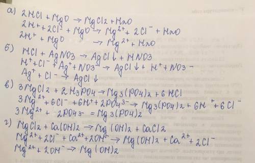 Написат и молекулярно іонні рівняння а)хлоридна кислота+ магній оксид б)хлоридна кислота+аргентум ні