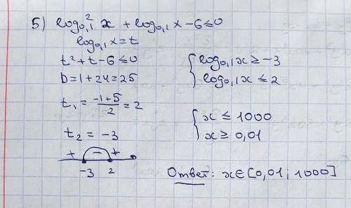 Решите логарифмические неравенства log7x>3 log1/3x<= -4 log3(x^2+2x-15)<=2 log5^2x-log5x-1