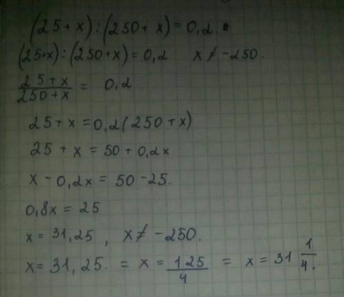 Решите уравнение (25+х):(250+х)=0,2
