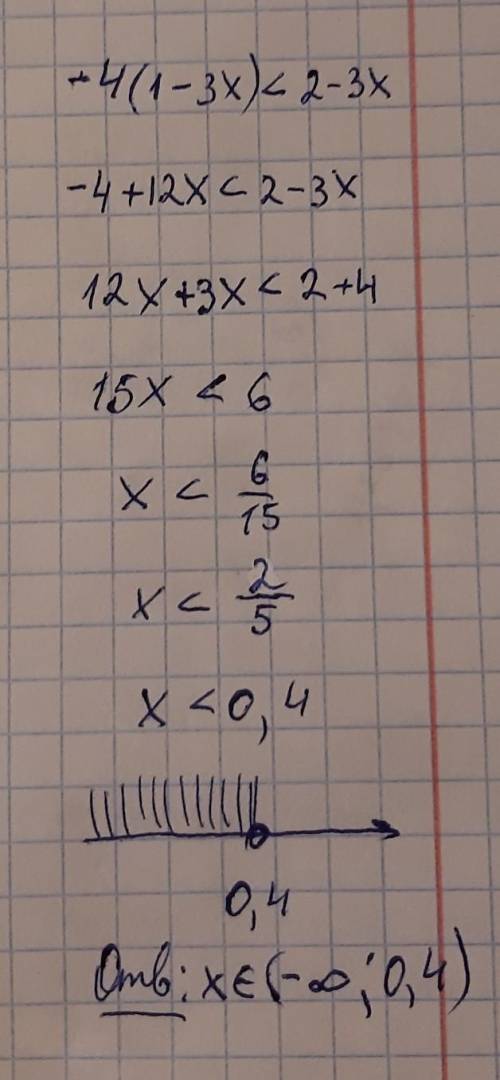 Решите неравество -4 (1-3x)<2-3x​