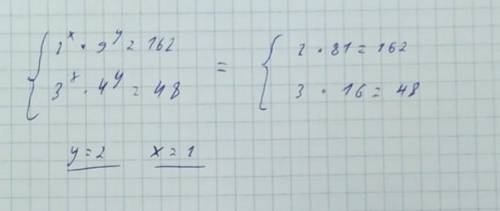 с системой уравнения 2^x*9^y=162 ; 3^x*4^y=48