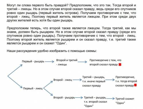 На острове живут рыцари, которые говорят только правду, и лжецы, которые всегда лгут. Вы прибыли на