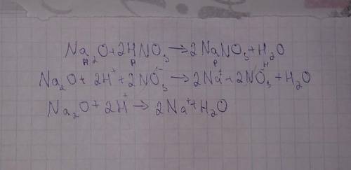 Na2O+HNO3=? Написать краткие ионные уравнения ​