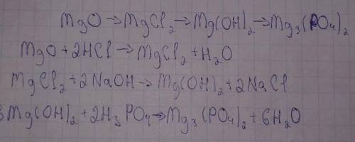напишите уравнения реакций при которых можно осуществить следующие превращения:mgo->mgcl2->mg(