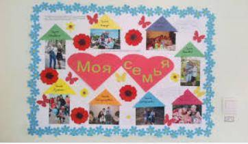 3 Make a poster of your family. Follow the steps in the project checklist.