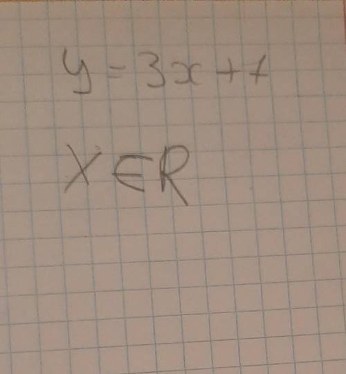Y=3x+7 определить область значений. ​