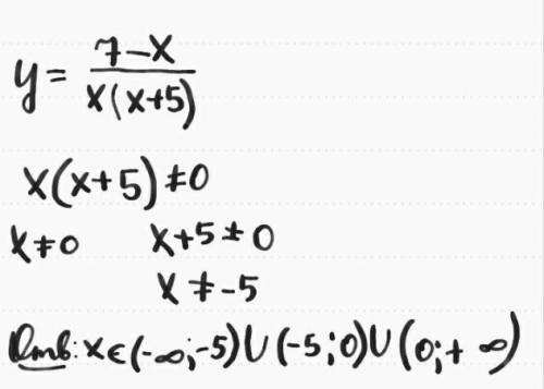 ￼￼￼￼Найдите область определения функции ￼￼y=7-x/x(x+5)