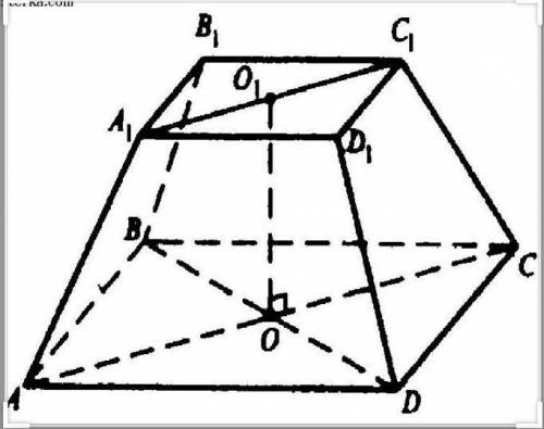 Найдите площадь поверхности детали в форме правильной четырехугольной усеченной пирамиды стороны осн