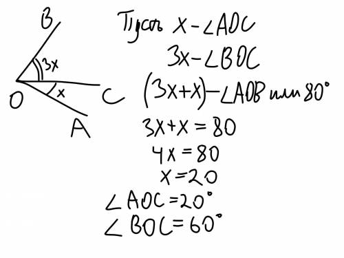 Луч ОС делит угол АОВ = 80⁰ на 2 угла так, что один в 3 раза > другого. Найти угол АОС и угол ВОС