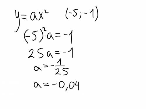 График функции y = ax^2 проходит через точку (-5; -1). Определите значениекоэффициента а.​