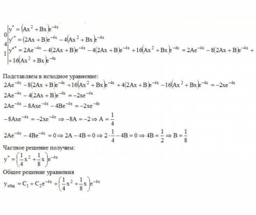Y’+4xy=2xe^-x2 решить дифференциальное уравнение