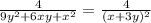 \frac{4}{9y^{2} +6xy+x^{2} } = \frac{4}{(x+3y)^{2} }