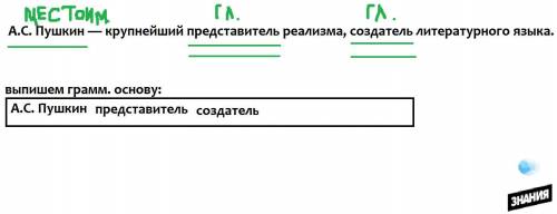 Выпишите грамматическую основу из предложения: А.С.Пушкин - крупнейший представитель реализма, созда