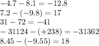 - 4.7 - 8.1 = - 12.8 \\ 7.2 - ( - 9.8) = 17 \\ 31 - 72 = - 41 \\ - 31124 - ( + 238) = - 31362 \\ 8.45 - ( - 9.55) = 18