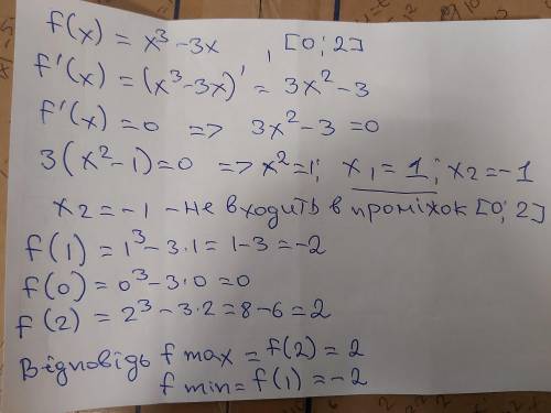 Знайдіть найбільше і найменше значення функції f(x) = x³-3x. на відрізку
