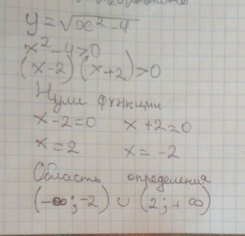 Найдите область определения функции заданной формулой: Y(x)=√x y=x^2-4