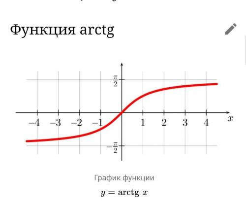 4) arcctgx = arcsinx.​