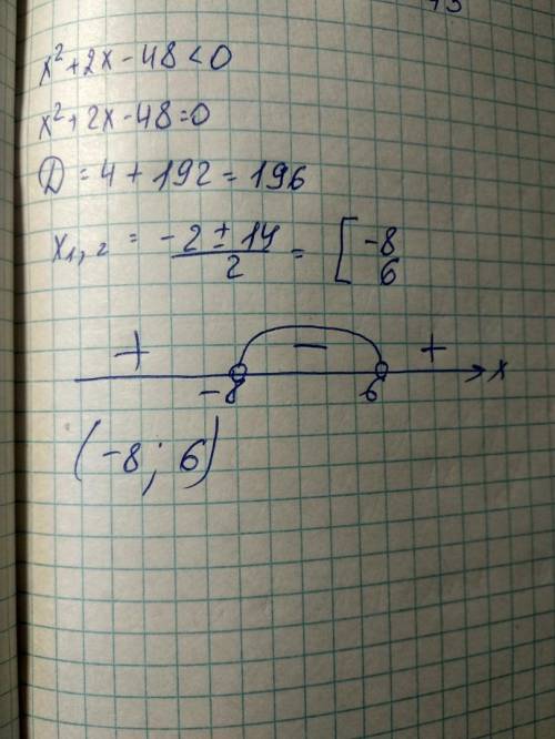 X2 + 2x - 48 < 0 памогите