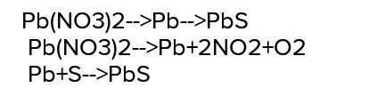 Скласти рівняння реакцій, які відповідають наступним перетворенням:Pb PbO, PbCI, — Pb(NO3)2​