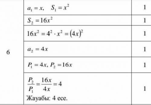 1ТОКСАН ЖИЫНТЫҚ БАҒАЛАУ АЛГЕБРА 7СЫНЫП​