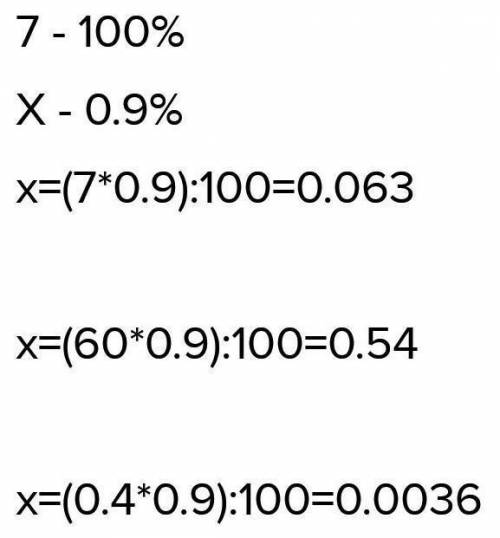 А) 5 % от числа: 300; 6; 25; б) 75 % от числа: 20; 400; 0,2;в) 120 % от числа: 80; 2; 100;г) 0,9 % о