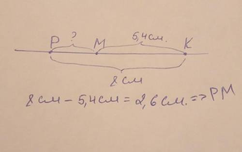 Точки KP и M лежат на одной прямой, причем MK = 5,4 см. PK = 8 см. Найти: MP С ОБЬЯСНЕНИЕМ 7 КЛАСС