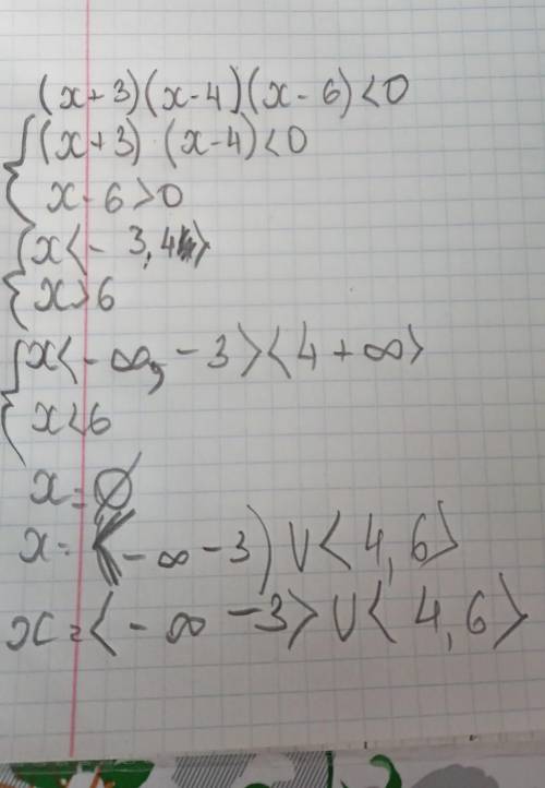 Как выполнить (х+3)(х-4)(х-6)<0