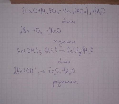 2. Определите типы химических реакций по уравнениям реакции. Завершите уравнение и расставьте коэффи