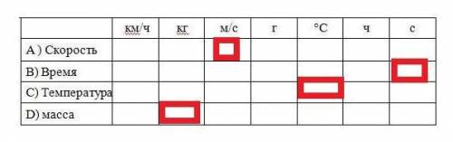 Найдите соответствие между физическими величинами и единицами измерения в системе СИ (поставьте гало