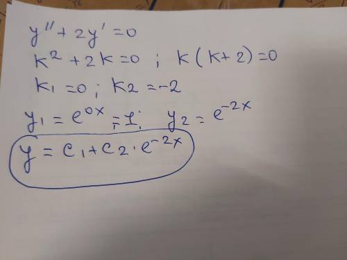 Решите Найдите общее решение линейного однородного дифференциального уравнения второго порядка коэфф