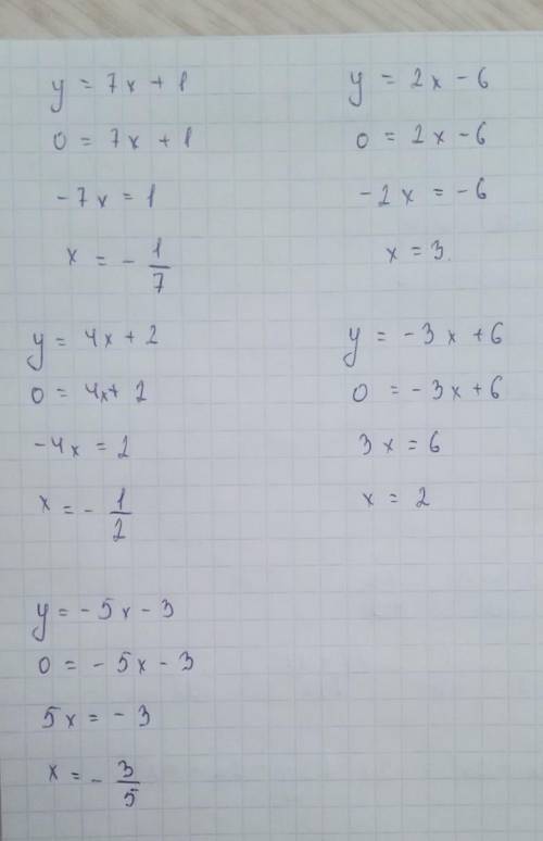 Y=7х+1 y=2x-6y=4x+2y=-3x+6y=-5x-3 РЕШИТЕ ЗА 10МИНУТ НАДО ОТПРАВИТЬ ЗВЕЗД ПОСТАВЛЮ